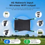 Router WiFi 4G LTE alimentato da pannello solare, router wireless impermeabile IP66 per esterni, hotspot WiFi per telecamere di sicurezza esterne, telefono e PC - immagine 3