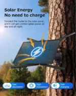 Router WiFi 4G LTE alimentato da pannello solare, router wireless impermeabile IP66 per esterni, hotspot WiFi per telecamere di sicurezza esterne, telefono e PC - immagine 44