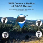 Router WiFi 4G LTE alimentato da pannello solare, router wireless impermeabile IP66 per esterni, hotspot WiFi per telecamere di sicurezza esterne, telefono e PC - immagine 58